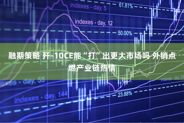 融期策略 歼-10CE能“打”出更大市场吗 外销点燃产业链热情