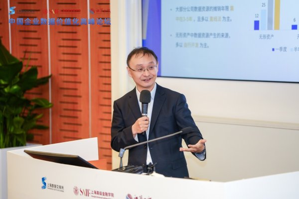 牛股动力 数据新价值·市场新生态 |《中国企业数据资产入表情况跟踪报告——2024年年度报告》发布