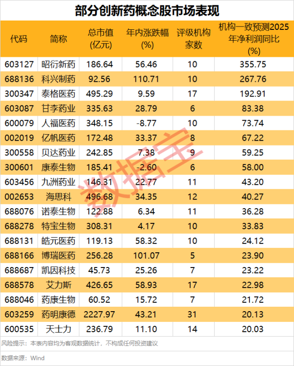 上阳网 紫金矿业：预计上半年净利润同比增54%